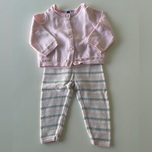 Baby girl’s Janie and Jack Pink Matching Set - b5